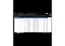 do excel data cleaning and formatting